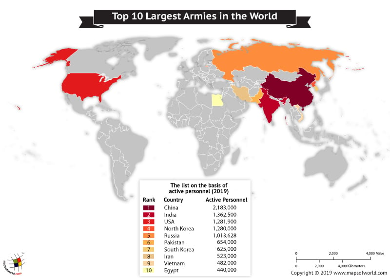Top 10 Countries with the Largest Armies in the World