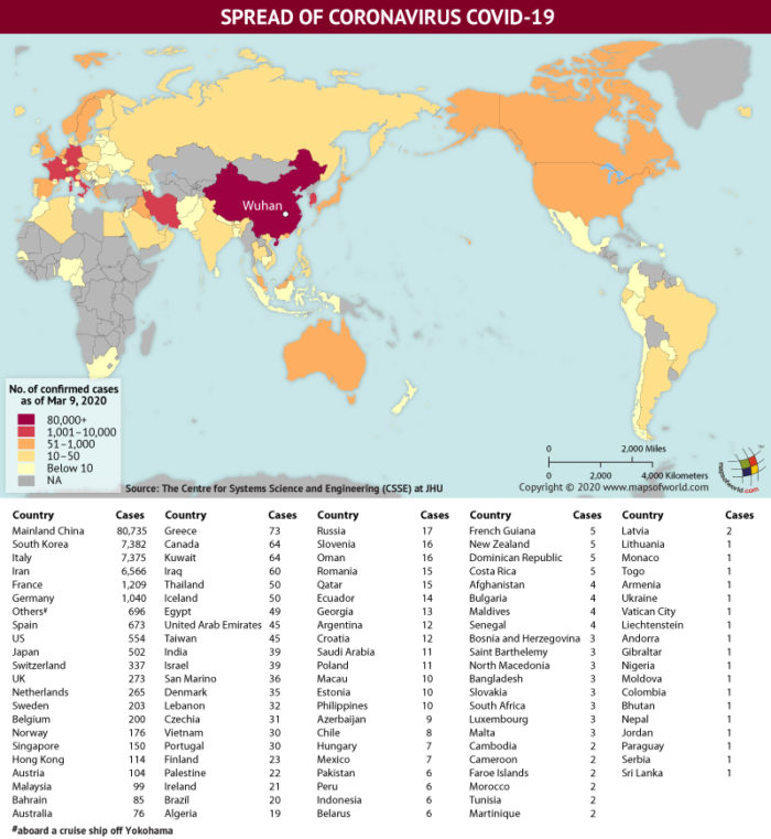 Map Highlighting the Spread of Coronavirus Around the World as per March 09, 2020