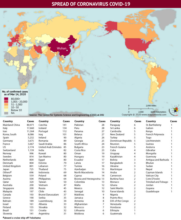 Map Highlighting the Spread of Coronavirus Around the World as per March 14, 2020