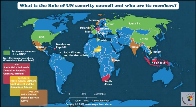 World Map Showing Countries which are Permament Members and Non-Permanent Members of the UN Security Council