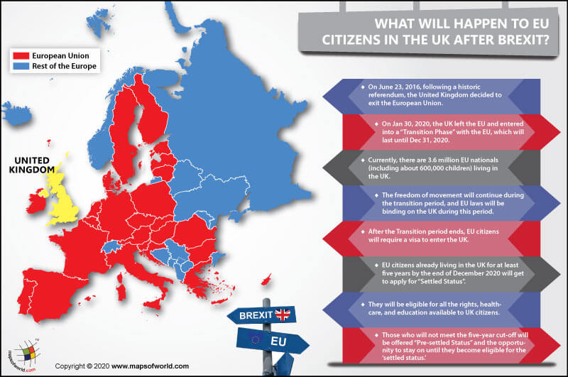 What will Happen to EU Citizens in the UK After Brexit? Answers