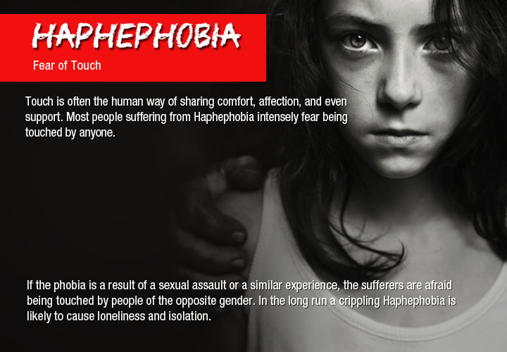 say haphephobia how to the the world Phobias Around  world  Weird around 10