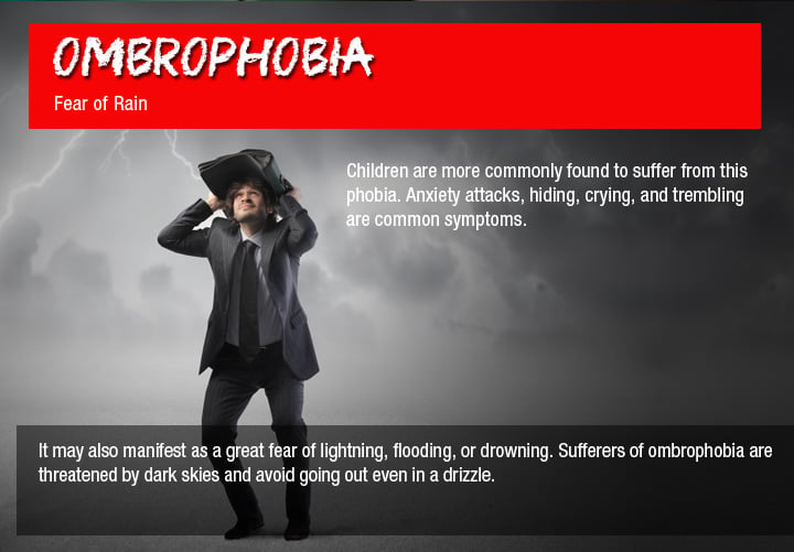 10 Weird Phobias Around The World Around The World