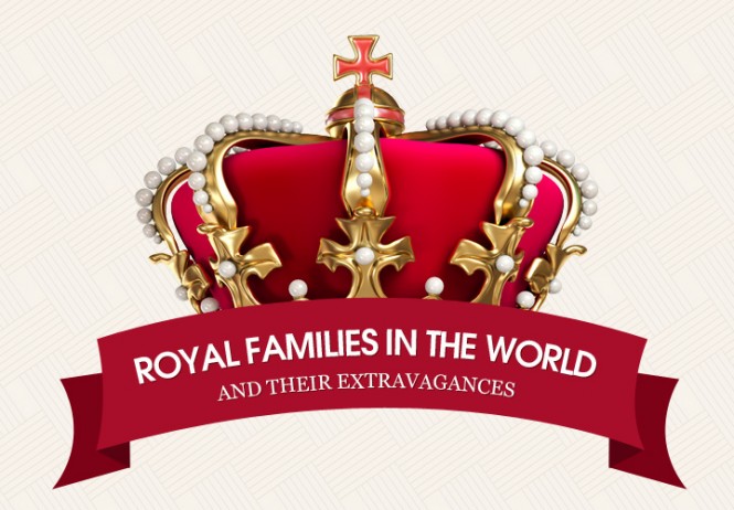 royal-families-of-the-world-around-the-world