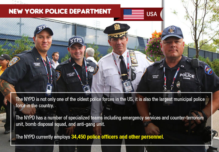 10-best-police-forces-in-the-world-around-the-world