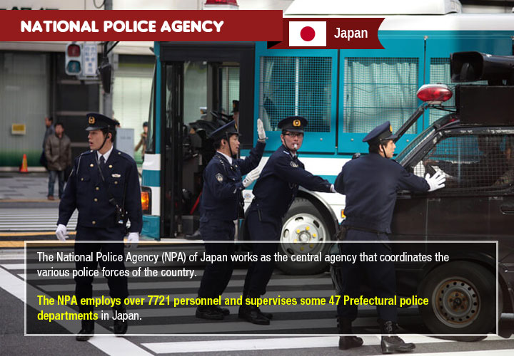 10-best-police-forces-in-the-world-around-the-world