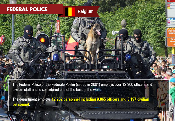 10-best-police-forces-in-the-world-around-the-world