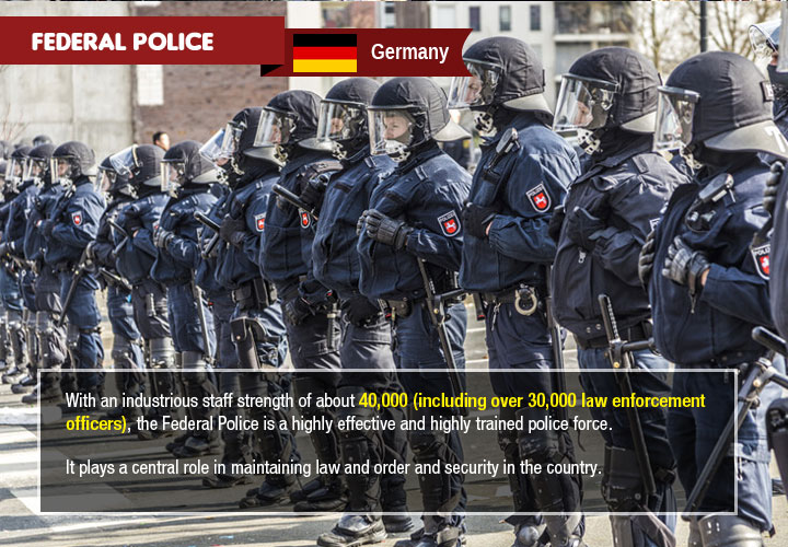 10-best-police-forces-in-the-world-around-the-world