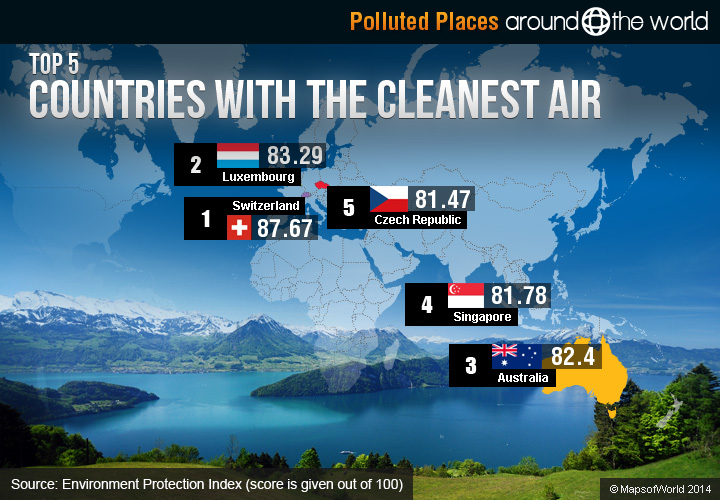 countrieswithcleanestair Around the World