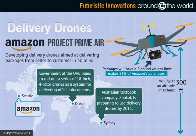 delivery-drones | Around the World