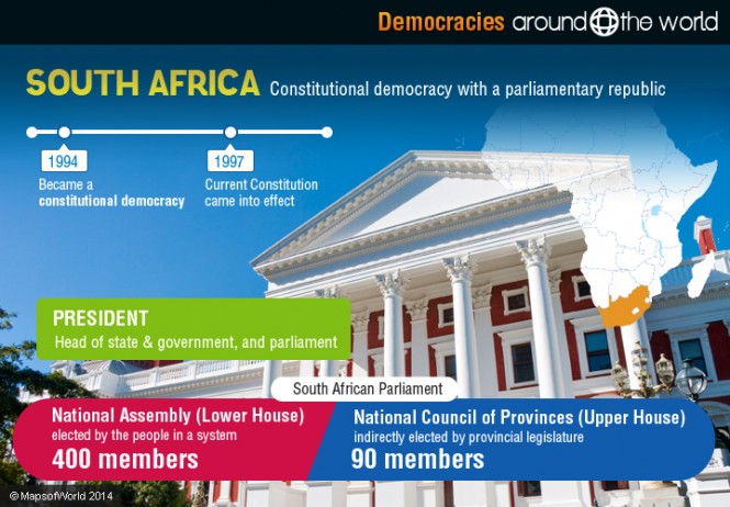 democracy-in-south-africa-around-the-world