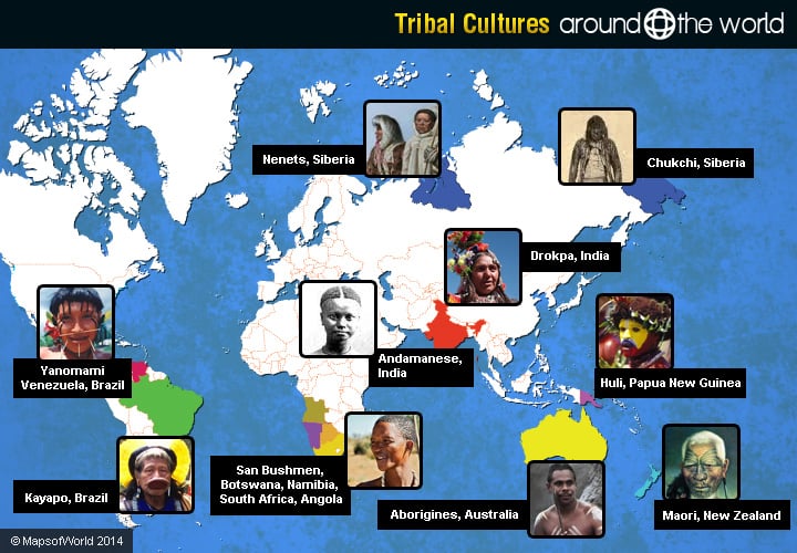 Green tribes around the world