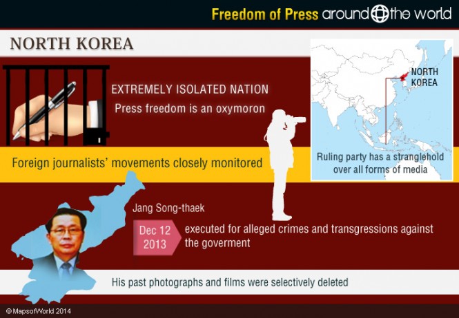 freedom-of-press-in-north-korea-around-the-world