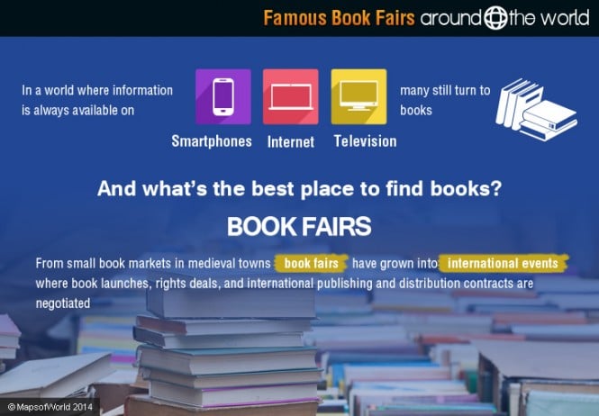 importance-of-book-fairs | Around the World