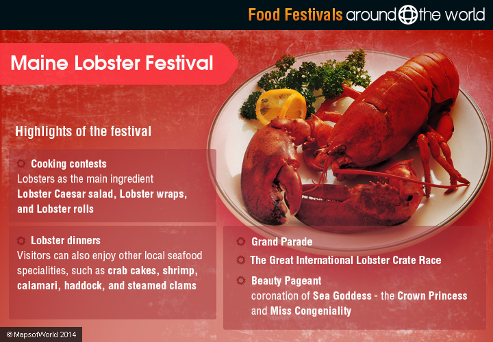 lobsterfestival Around the World