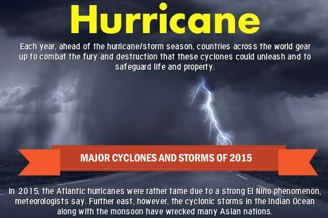 recent hurricanes 2015