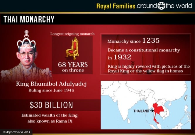 Malaysia-royal-family | Around The World