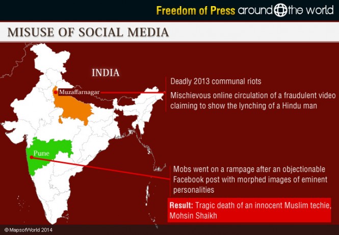 misuse-of-social-media-around-the-world