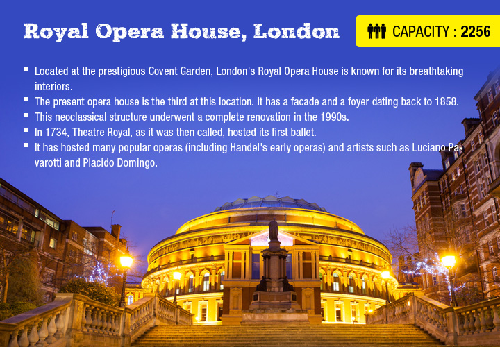 opera-houses-around-the-world-around-the-world