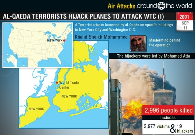 plane-attack-on-wtc | Around the World