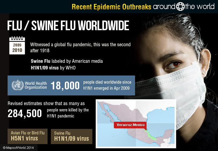 Recent Epidemic Outbreaks Around the World | Around the World