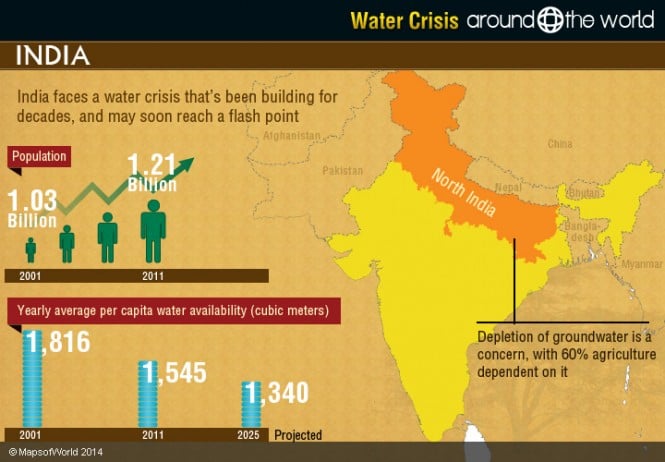 water-crisis-in-india | Around the World