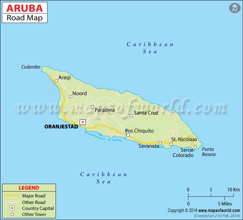 Aruba Road Map