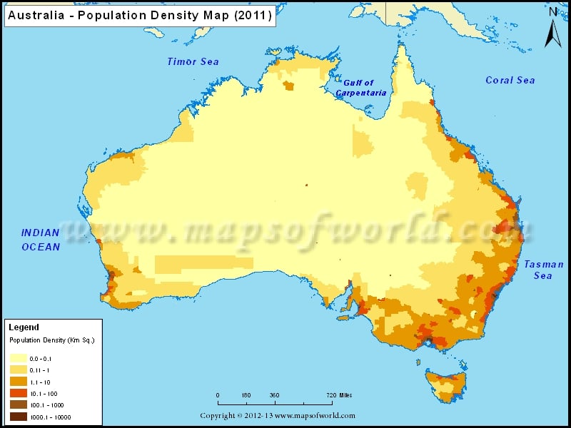 Australia Demography