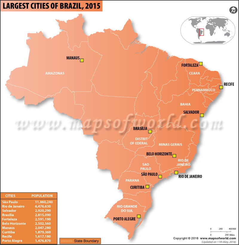 Largest Cities in Brazil