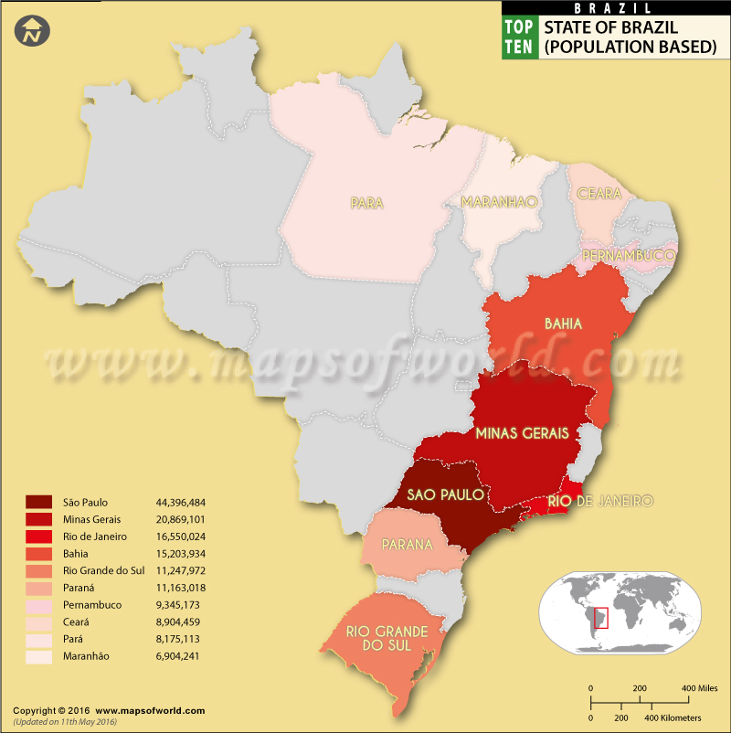 Top ten Populated States in Brazil