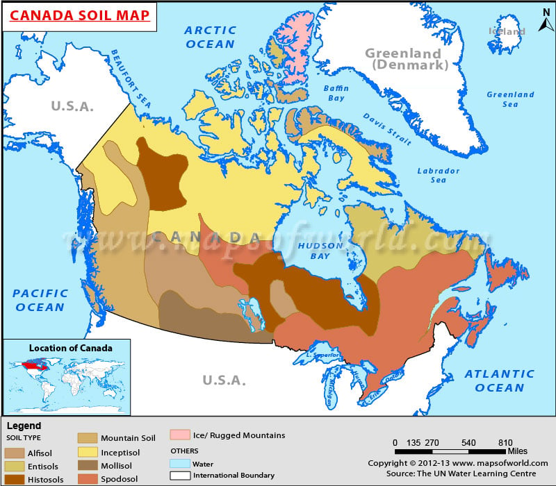Soil Order Map of Canada
