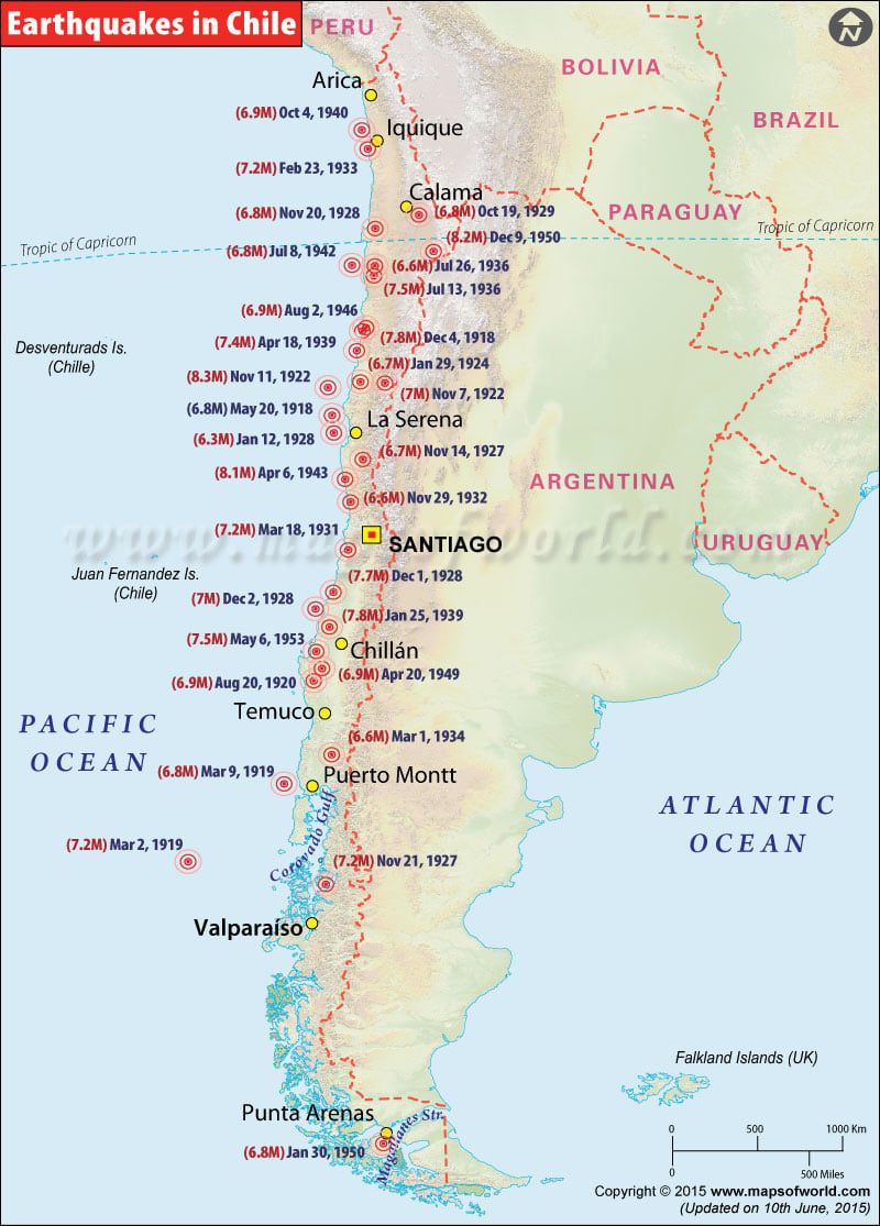 Earthquake in Chile from 1900 to 1955