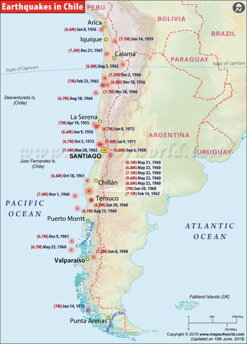 Earthquake in Chile from 1955 to 1975