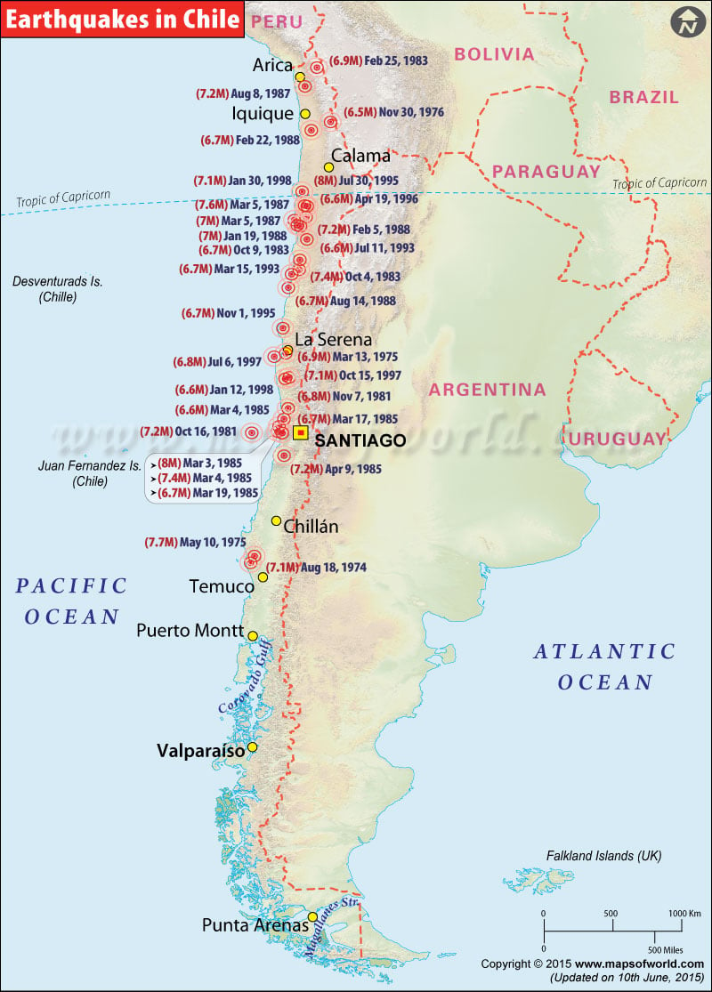 Earthquakes in Chile from 1975  to 1998