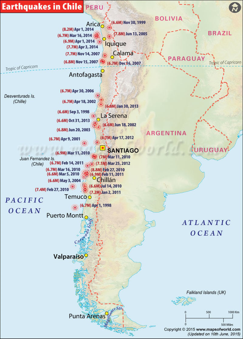 Earthquakes in Chile from 1998  to 2014