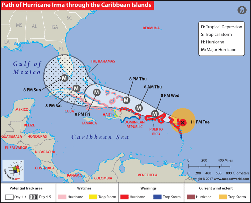Hurricane Irma Tracking Chart