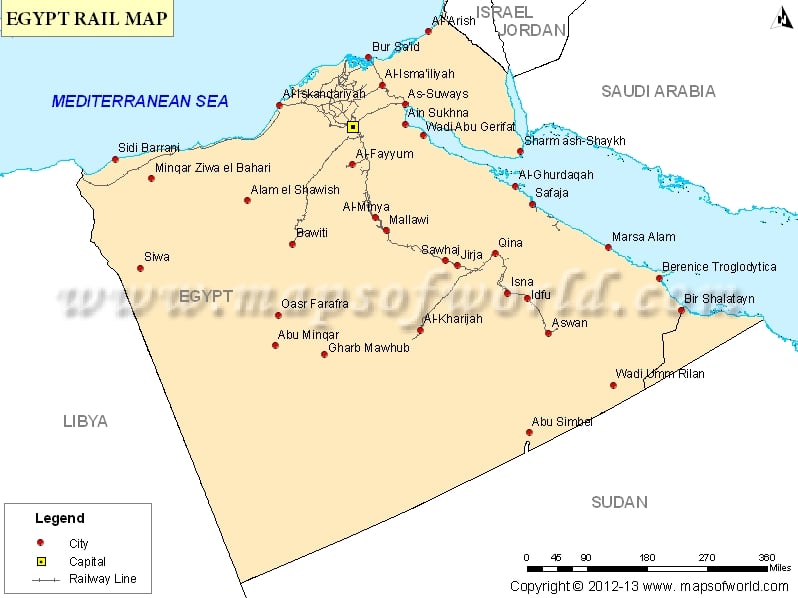 Egypt Train Map