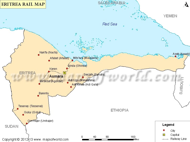Eritrea Railway Map