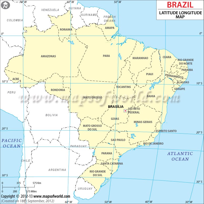 Latitud y Longitud de Brasil