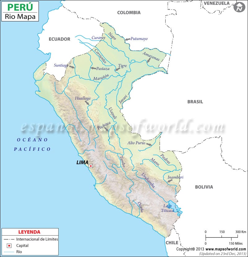 Rios del Peru