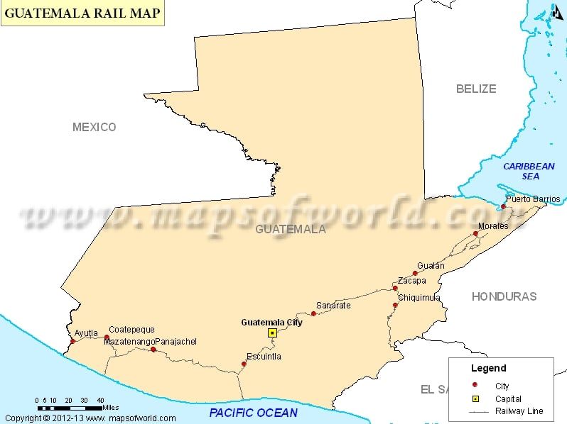 Guatemala Rail Map