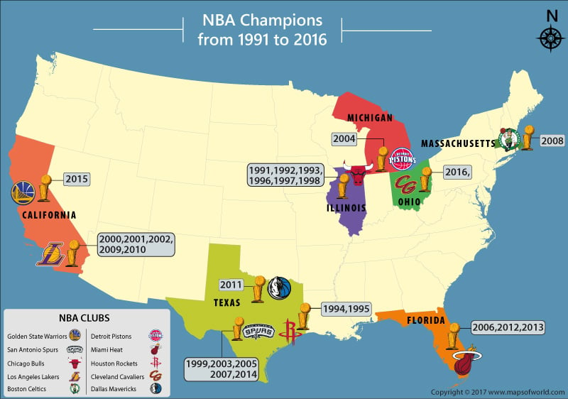 Get to Know the Top NBA Teams in the Past 25 Years