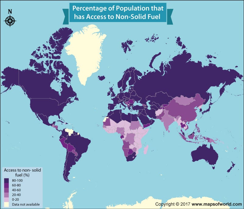 Get to Know What Percentage of Population Has Access to Non-Solid Fuel