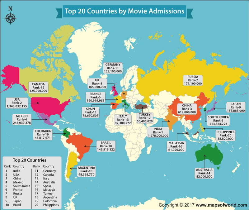 Get to Know the Top 20 Countries by Movie Admissions