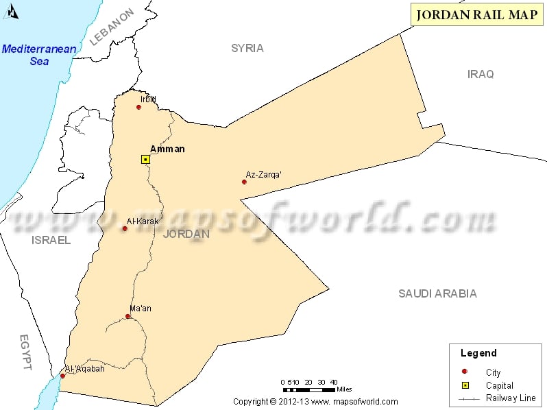 Jordan Rail Map