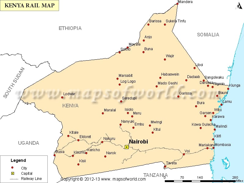 Kenya Rail Map