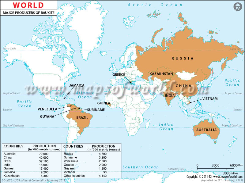 world bauxite reserves