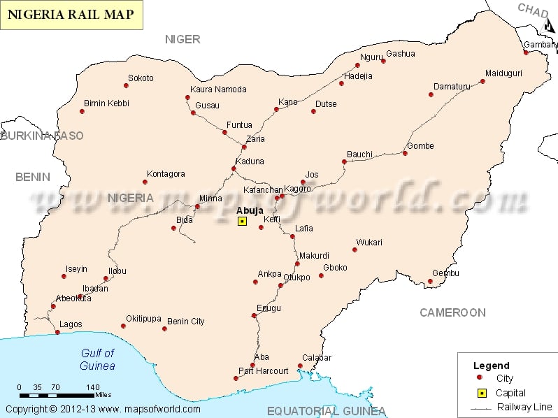 Nigeria Railway Map