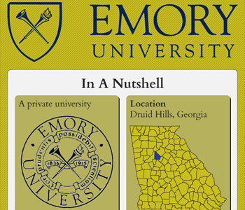 Emory University, Georgia