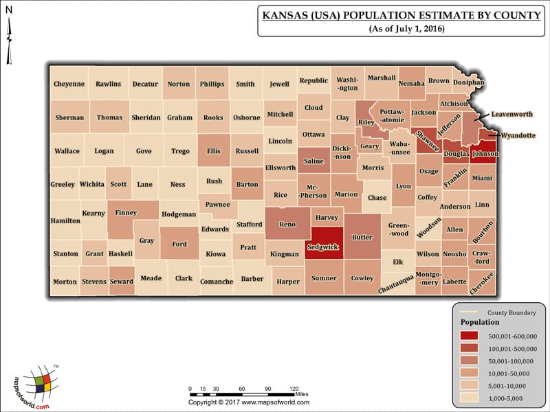Kansas Population by County